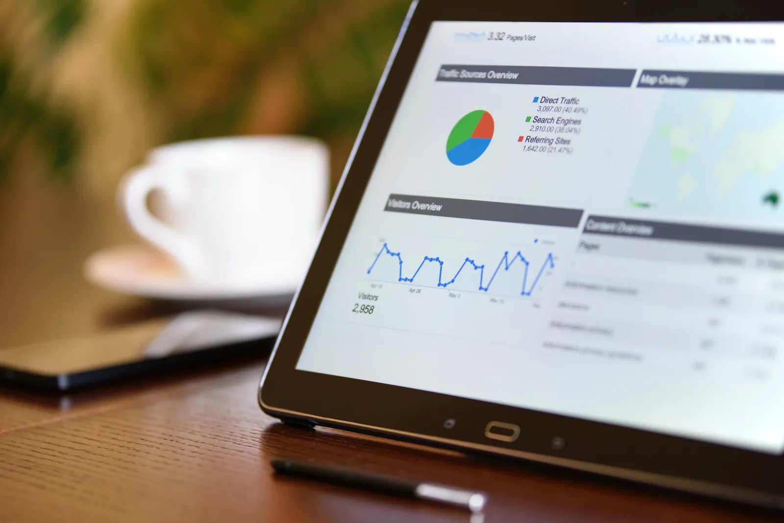 Analytics charts on a table screen